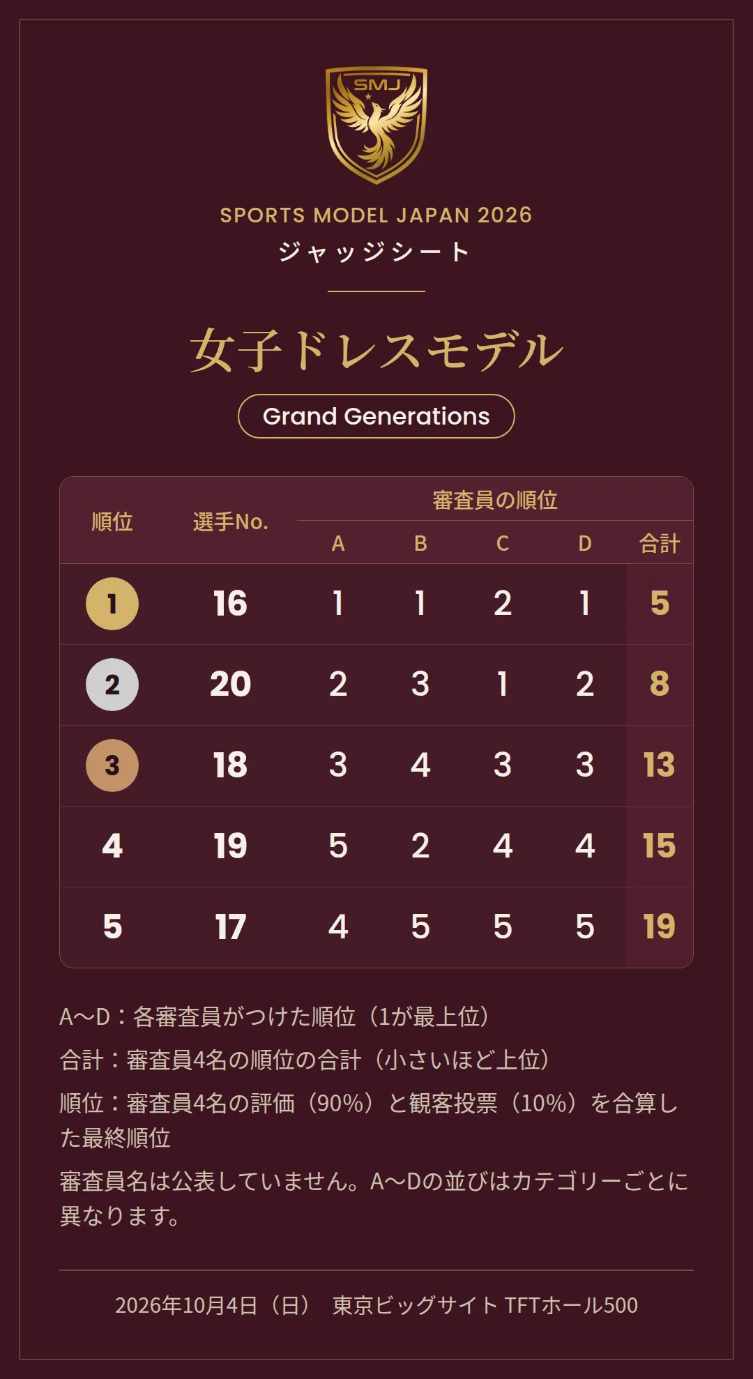 女子ドレスモデルGG
