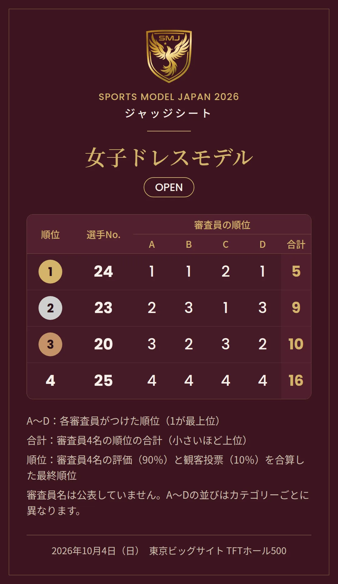 女子ドレスモデルOPEN