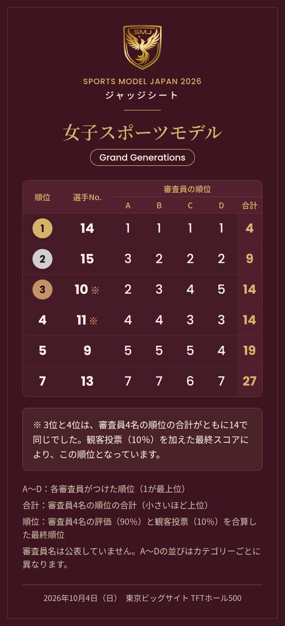 女子スポーツモデルGG