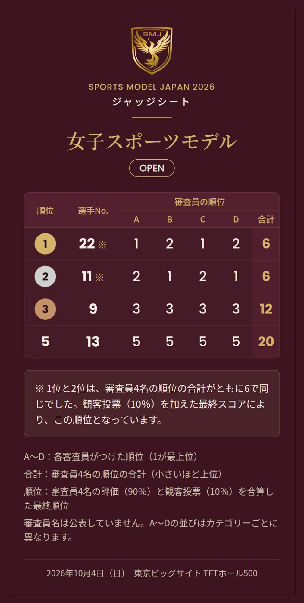 女子スポーツモデルOPEN